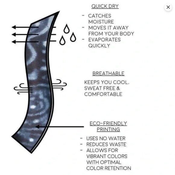 Waterlust Blue Whale Shark Warrior Full Length Leggings Surf Paddle Scuba | XL - Picture 5 of 12